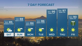 KGW Forecast: 11p.m., Friday, August 19, 2022