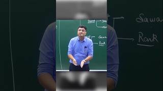 Sundar❌simple✔️#nvsir #motion#kotacoaching #engineer #doctor #iitjee #neet#ytshorts