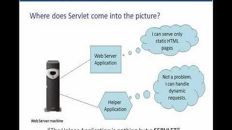 Servlets Tutorial 01 - Introduction To Servlets For Beginners