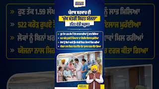 ਪੰਜਾਬ ਸਰਕਾਰ ਦੀ 'ਮੁੱਖ ਮੰਤਰੀ ਸਿਹਤ ਯੋਜਨਾ' ਤਹਿਤ ਵੱਡੀ ਸਹੂਲਤ #bhagwantmann #aappunjab #punjabnews