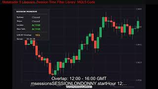 Metatrader 5 Libraries  Session Time Filter Library  MQL5 Code