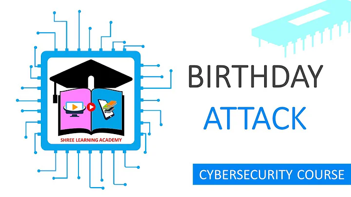 Birthday Attacks Explained | Brute Force vs. Birthday Attack