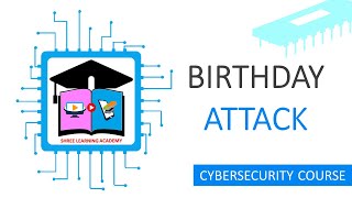 Birthday Attacks Explained | Brute Force vs. Birthday Attack