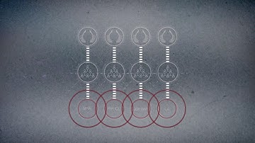 European Institutions and Transboundary Crises