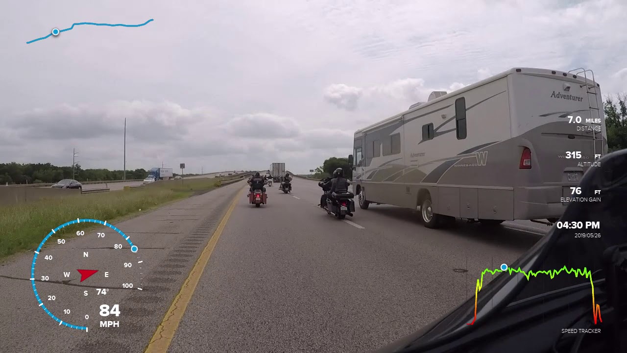 Saturday Riding - YouTube