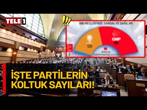 İBB Meclisi'nde sandalye dağılımı belli oldu! AKP ve CHP arasındaki fark dikkat çekti...