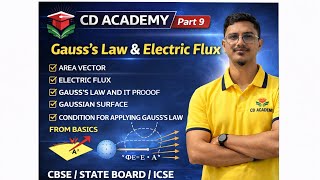 Electric charge &amp; fields [LEC-9] GAUSS'S LAW AND ELECTRIC FLUX 
