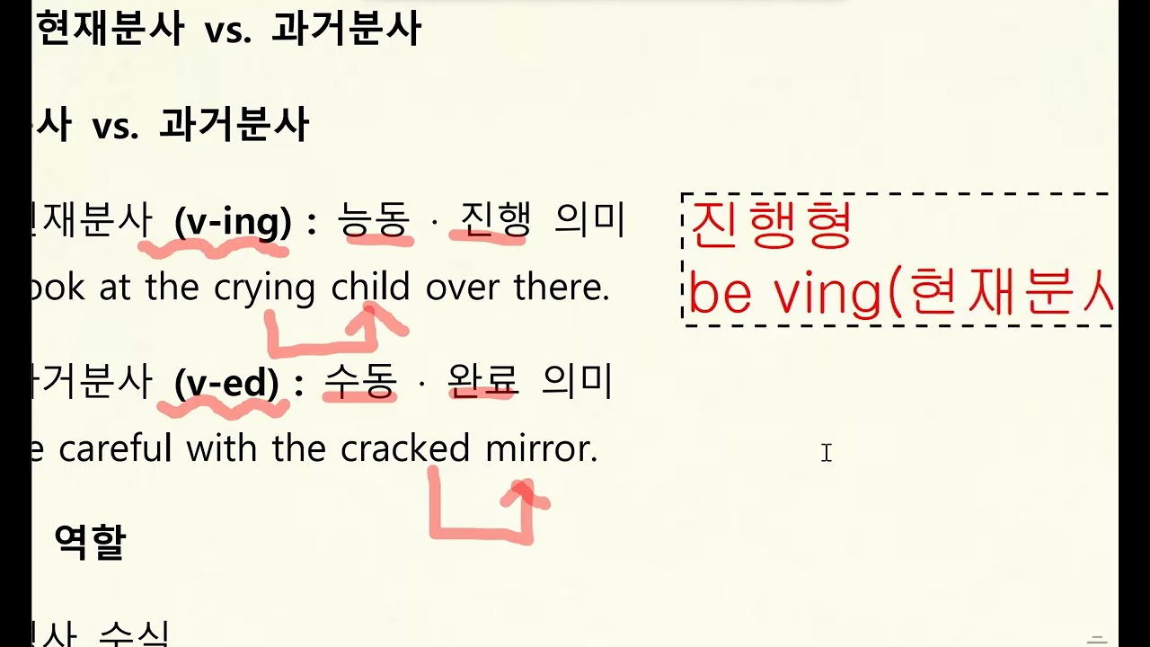 ㄹㅇㅂ ch6 분사 unit1 현재분사 vs 과거분사