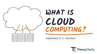 What Is Cloud Computing Explained Simply in 2 Minutes