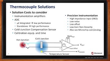 Thermocouple Temperature Sensor Solution -- Microchip and Mouser Electronics