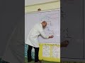 السنة 4 متوسط ..خاصية طاليس 1 تقديم الاستاذ مامن هشام mamen