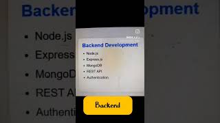 🚀 Web Development Roadmap | Save & Start Learning 💻#coding #youtubeshorts #webdesign #viral #edit