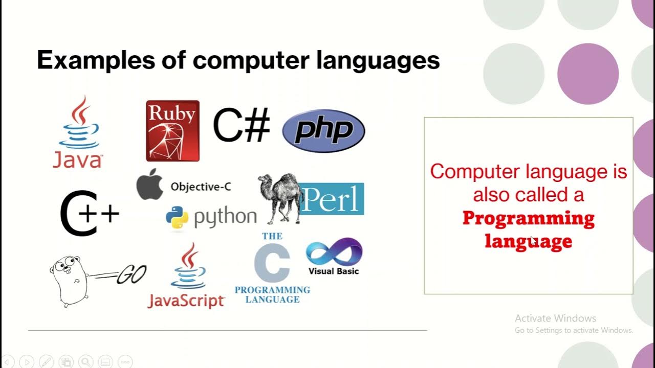 Grade 7: Chapter 1 Introduction to Computer languages - YouTube