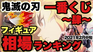 ‪ 【鬼滅の刃】一番くじ～肆～誰よりも強靭な刃となれフィギュア相場ランキング！！超人気の煉獄さんは何位かな？