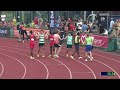 Epic Finishes in Cork 🔥 | Cork City Sports Highlights