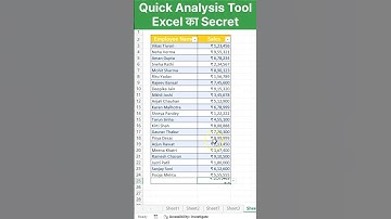 Microsoft excel short tips | Quick Analysis Tool in Excel #excel #exceltips #shorts #microsoft