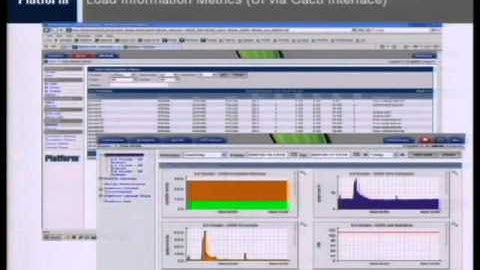 Seattle Conference on Scalability: Building a Scalable Resource Management