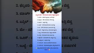 January To December Personalities Angel Or Devil? Kannada Zodiac Fun Viral Shorts Subscribe