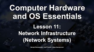 CompTIA A+ Lesson 11: Network Infrastructure - Computer Hardware and OS Essentials
