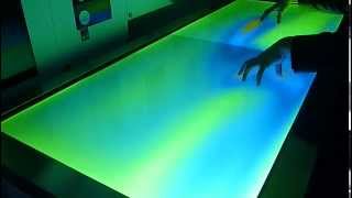 AD4D TableFX