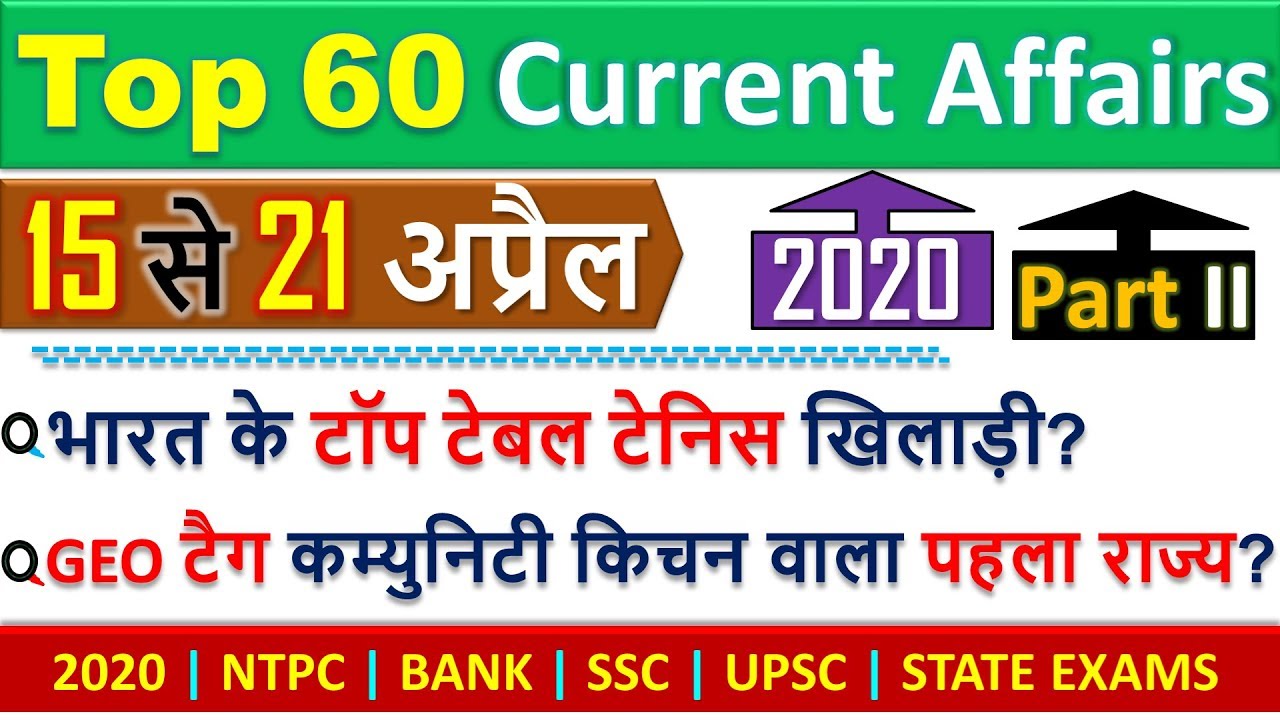 Weekly Current Affairs 2020 (15 to 21 April) | Revision Class for Current Affairs Online study point