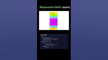 Responsive Grid Layout ||  #learnhtml5andcss3  #html5css3 #howtocreateawebsiteusinghtmlandcss