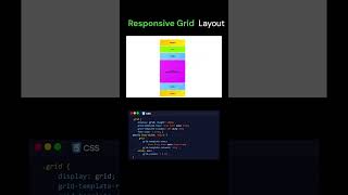 Responsive Grid Layout ||  #learnhtml5andcss3  #html5css3 #howtocreateawebsiteusinghtmlandcss