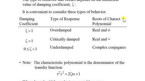 ch2slide18 Damping Coefficient