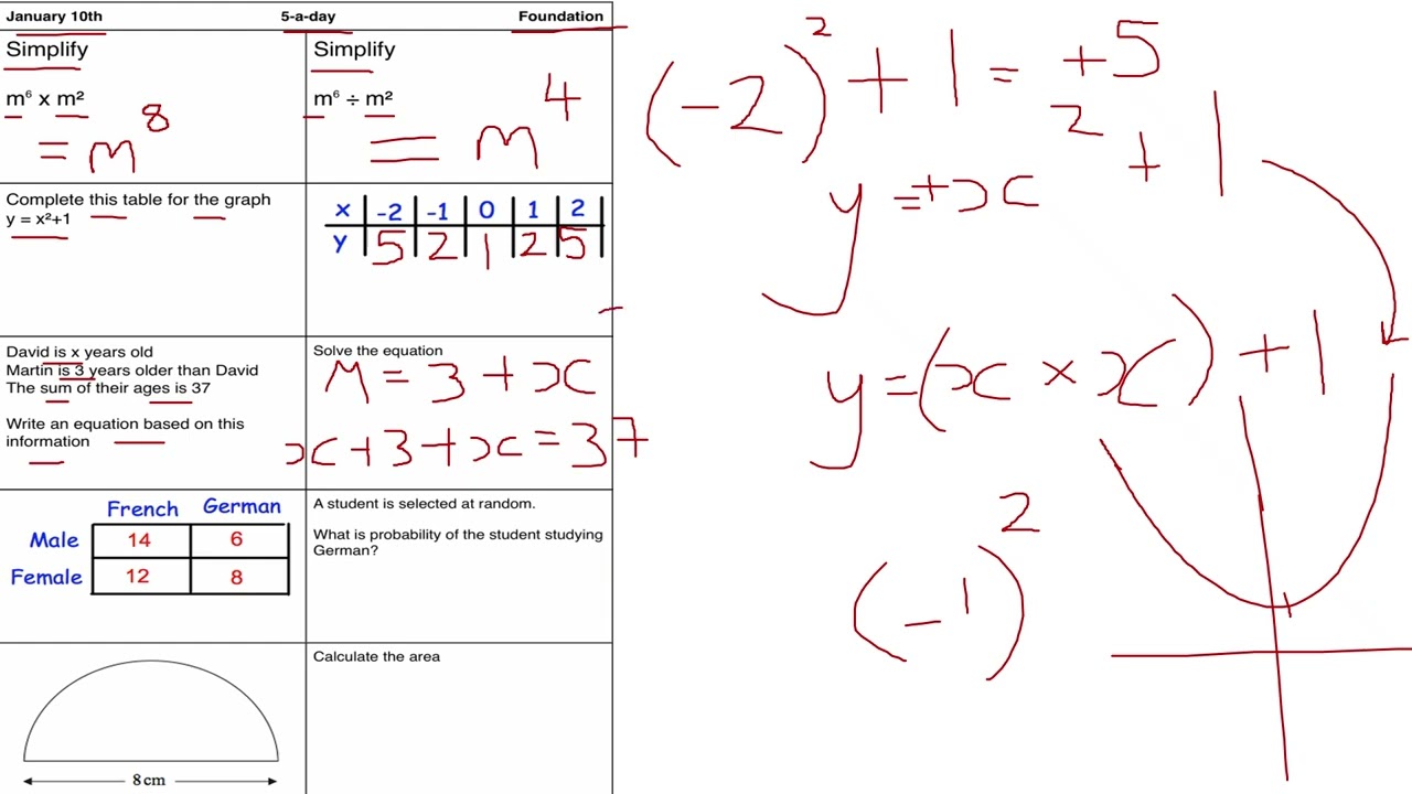 Corbett Maths 5 a Day GCsE 9-1 Maths KS3 Maths 11+ Maths