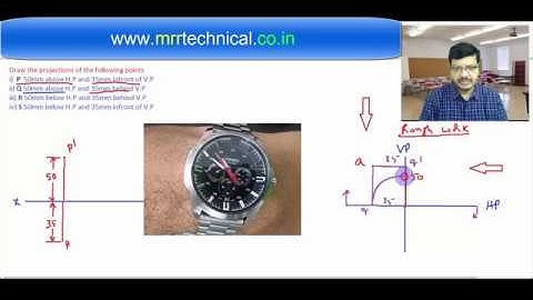 Projections of Points Easy Method part -1