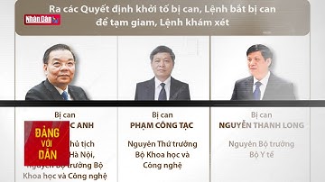 Nhận thức đúng về phòng, chống tham nhũng, tiêu cực | Bình luận phê phán