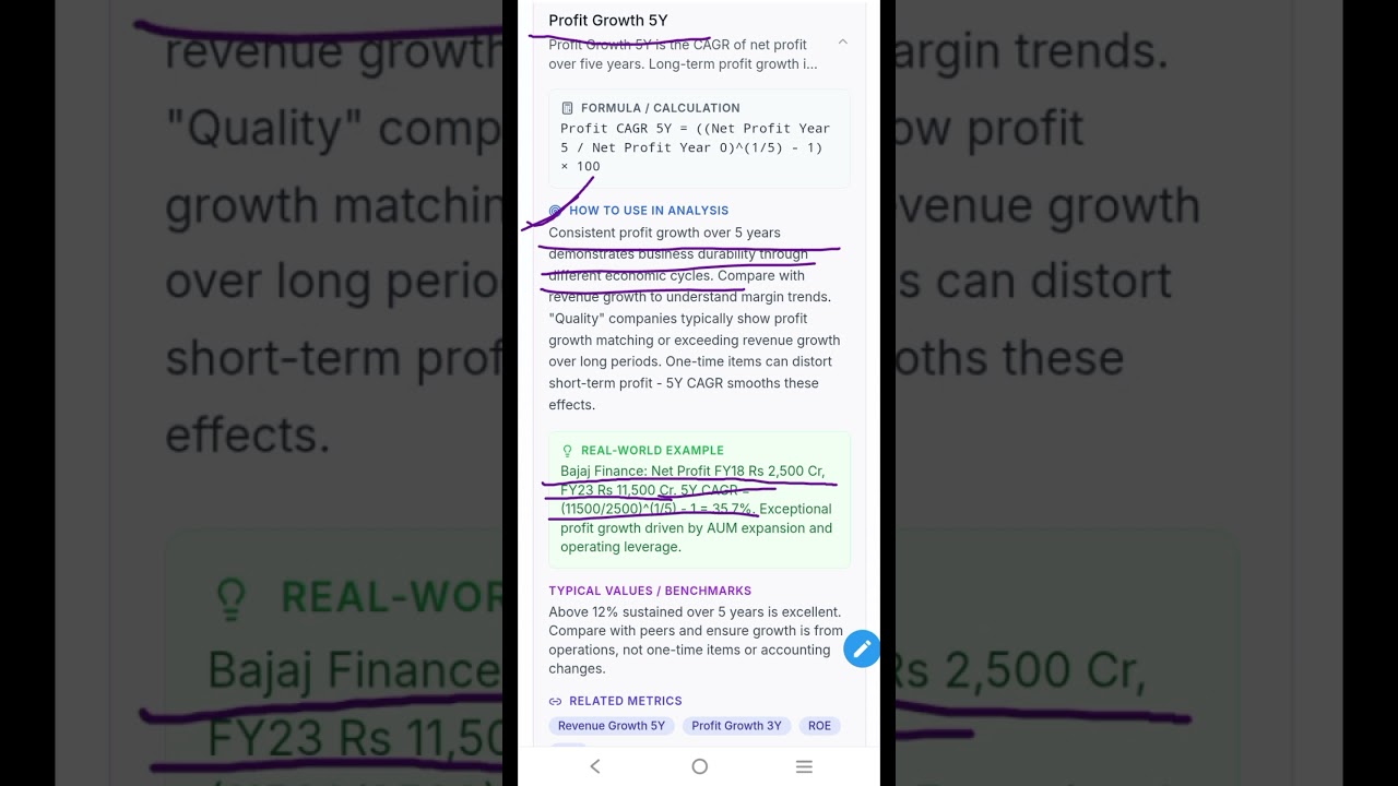 PROFIT GROWTH - 5Y EXPLAINED | GROWTH METRICS EVERY INVESTOR MUST KNOW.