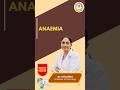 Anaemia Awareness | Red Cell &amp; Bleeding Disorders Explained