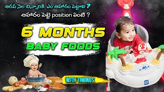 6MONTH BABY FOODS | WITH TIMINGS |BABY FOOD CHART |