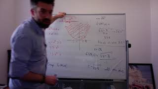 More Multivariable Domain & Range Guide
