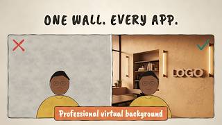Professional Virtual Background: One Image for Zoom, Teams and Meet