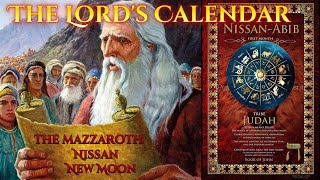 Super Easy Explanation of How the Lord's Calendar Works (Constellations Shown)