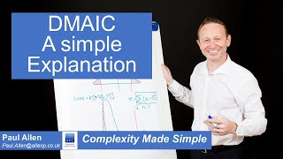 DMAIC - A simple Explanation