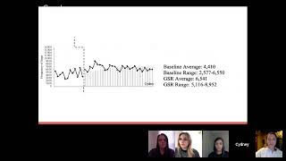 611 EST 2 Replication Presentation