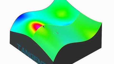Tutorial  Using Shaded Curvature Analysis for Surfaces - Creo