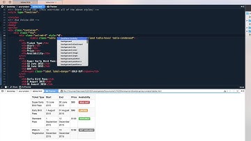 Creating & Styling Responsive Tables for Data  - Bootstrap Basics