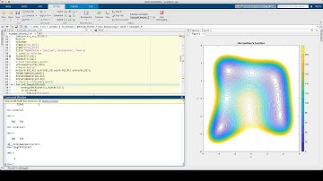 Matlab video 19: unconstrained optimization (1/2)
