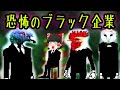 言うこと聞かない社員の末路！　ゆっくり実況
