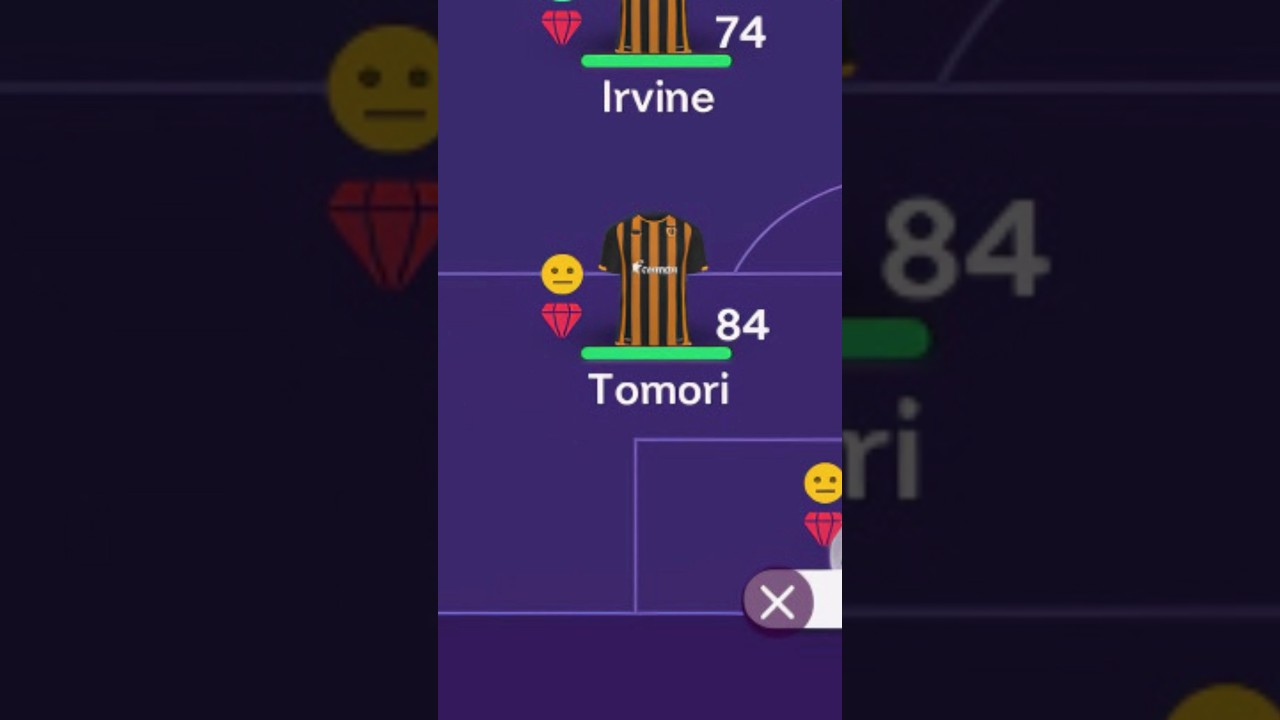 What if Hull City kept their BEST Players?