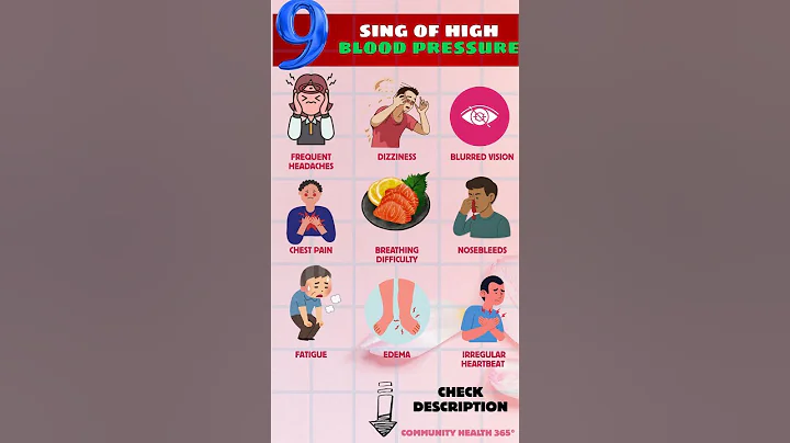 10 Warning Signs of High Blood Pressure You Must Not Ignore!