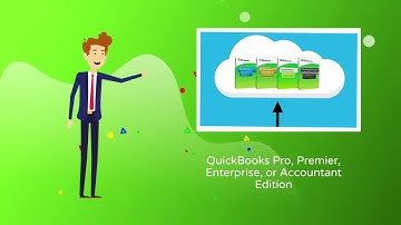 Grow your business with QuickBooks Hosting from Concero