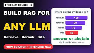 Build RAG for Any LLM From Scratch: Retrieval, Reranking & Citations (+ Interview Q&A)