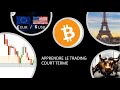 Apprendre le trading de court terme: mes zones d'intervention pour la semaine (20/06/22)