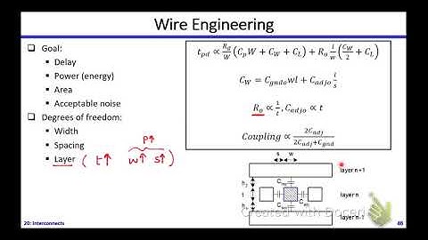 Digital ICs | Dr. Hesham Omran | Lecture 20 Part 3/4 | Interconnects