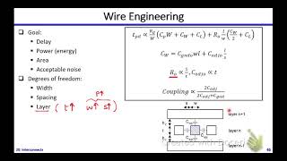 Digital ICs | Dr. Hesham Omran | Lecture 20 Part 3/4 | Interconnects